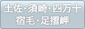 土佐・須崎・四万十・宿毛・足摺岬