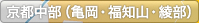 京都中部（亀岡・福知山・綾部）
