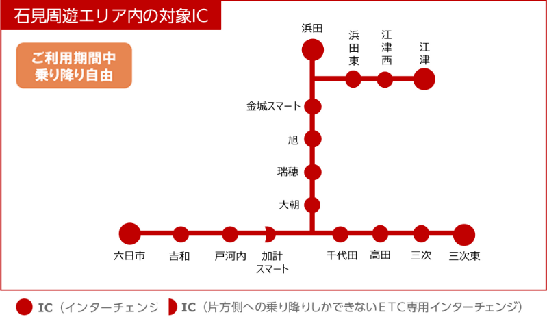 周遊エリア