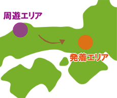 復路走行（周遊エリア→発着エリア）