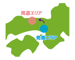 往路走行（発着エリア→周遊エリア）