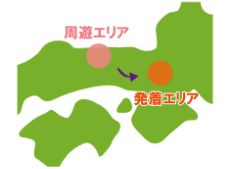 往路走行（周遊エリア→発着エリア）