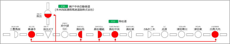 （１）香川県エリア