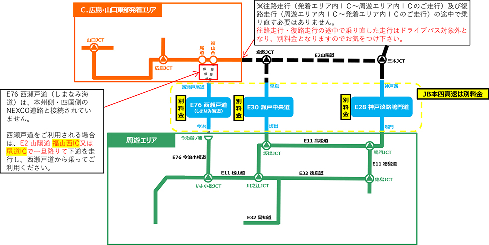 発着エリア