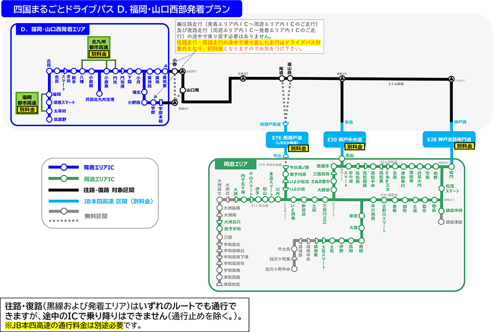 周遊エリア走行の場合