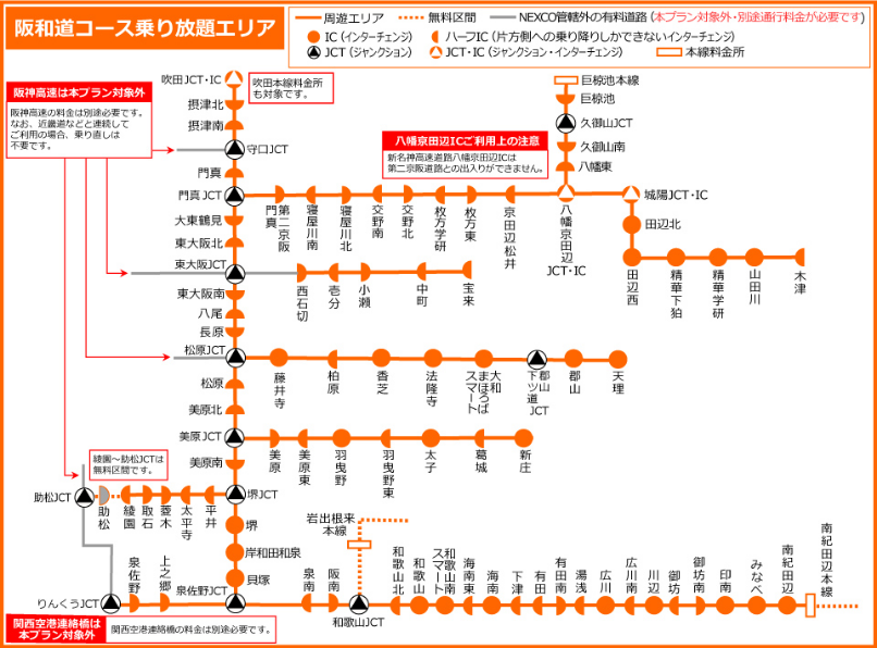 対象となる周遊エリア