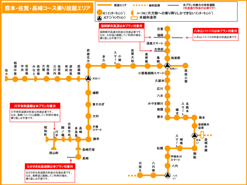 対象となる周遊エリア