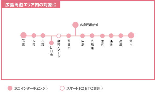 エリアマップ