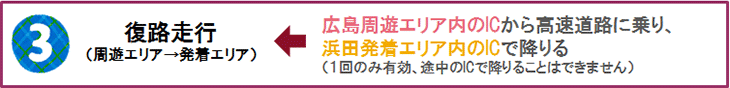 復路走行（周遊エリア→発着エリア）