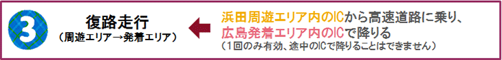 復路走行（周遊エリア→発着エリア）