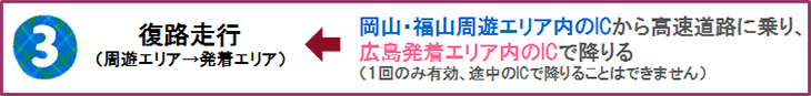 復路走行（周遊エリア→発着エリア）