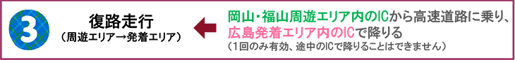 復路走行（周遊エリア→発着エリア）