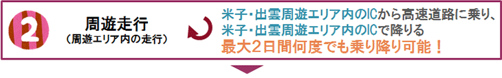 周遊走行（周遊エリア内の走行）