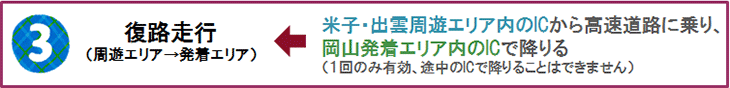 復路走行（周遊エリア→発着エリア）