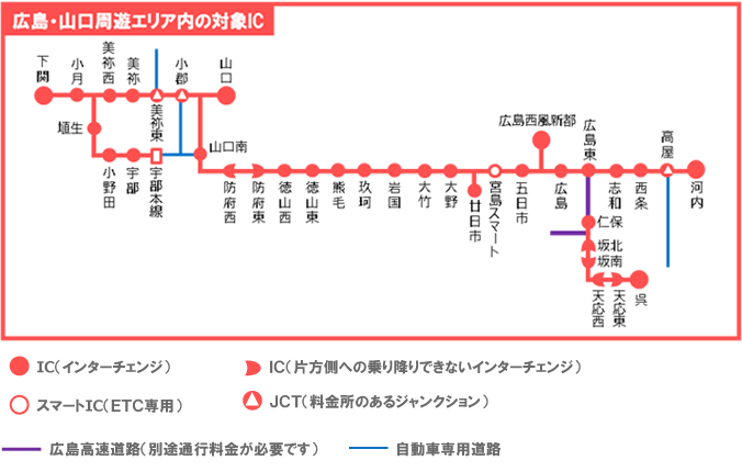 エリアマップ