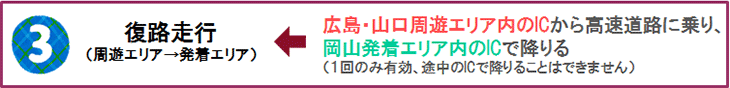 復路走行（周遊エリア→発着エリア）