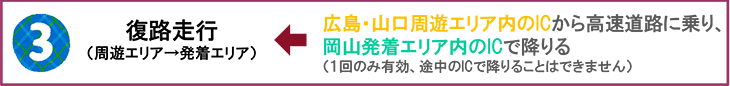 復路走行（周遊エリア→発着エリア）