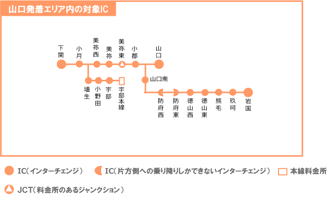 エリアマップ