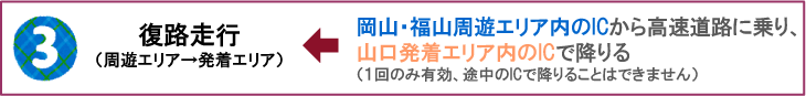 復路走行（周遊エリア→発着エリア）