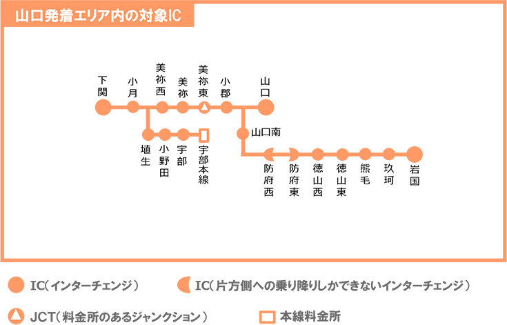 エリアマップ