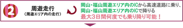 周遊走行（周遊エリア内の走行）