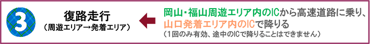 復路走行（周遊エリア→発着エリア）