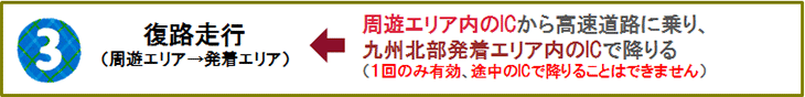 復路走行（周遊エリア→発着エリア）