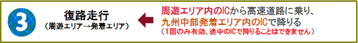 復路走行（周遊エリア→発着エリア）