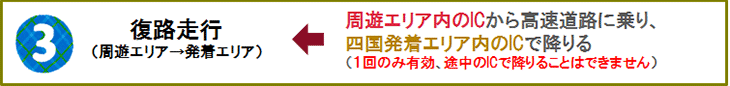 復路走行（周遊エリア→発着エリア）