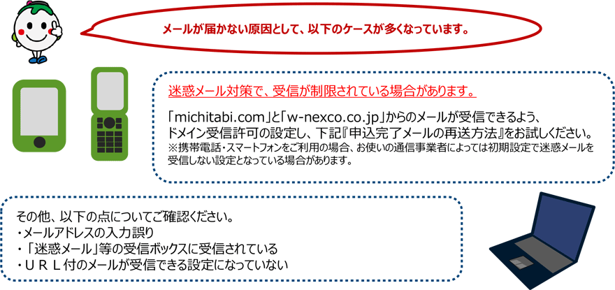 メールが届かない原因として、以下のケースが多くなっています。