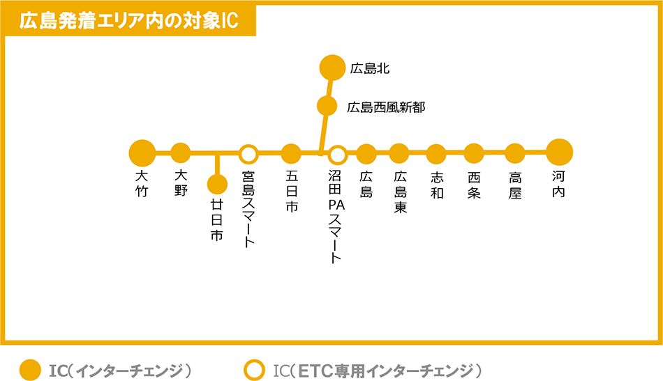 周遊エリアの地図