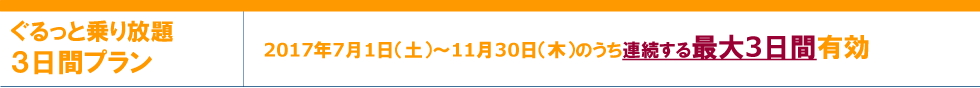 ぐるっと乗り放題3日間プラン