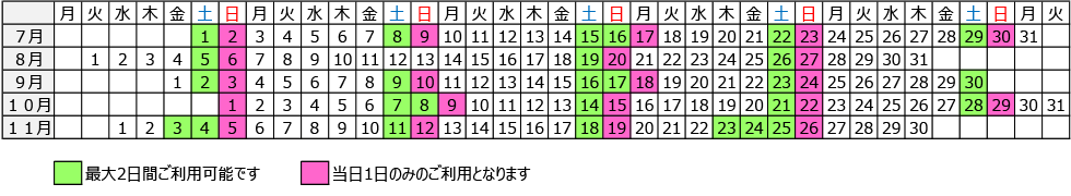 2017年7月1日（土）～11月30日（木）のうち連続する土日祝最大2日間有効