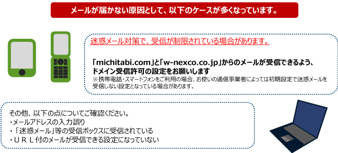 メールが届かない原因として、以下のケースが多くなっています。