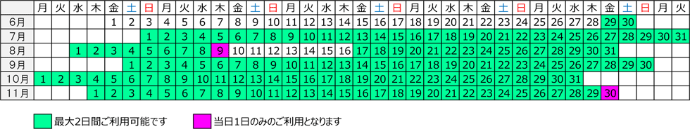 2018年6月29日（金）～11月30日（金）のうち連続する最大2日間有効