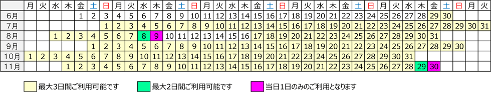 ぐるっとプラス兵庫乗り放題3日間プラン