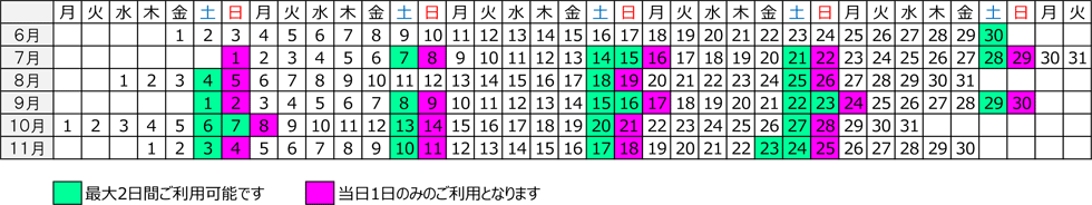 2018年6月29日（金）～11月30日（金）のうち連続する土日祝最大2日間有効