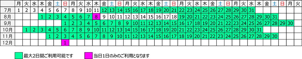 2018年6月29日（金）～11月30日（金）のうち連続する最大2日間有効