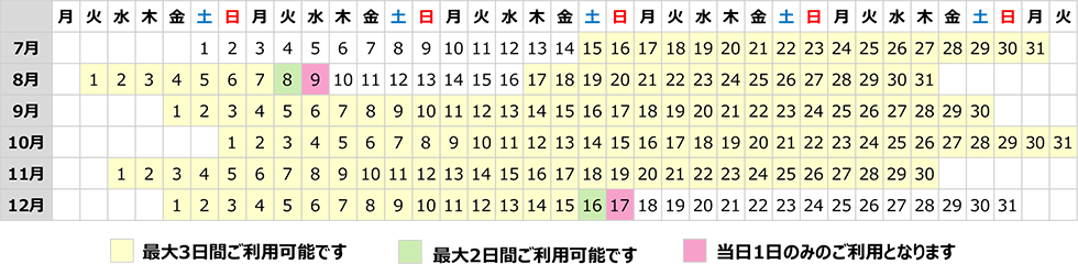 2017年7月15日(土)～12月17日(日)のうち連続する最大3日間有効