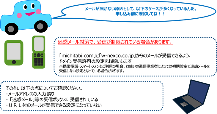 メールが届かない原因として、以下のケースが多くなっているんだ。申し込み前に確認してね！！。