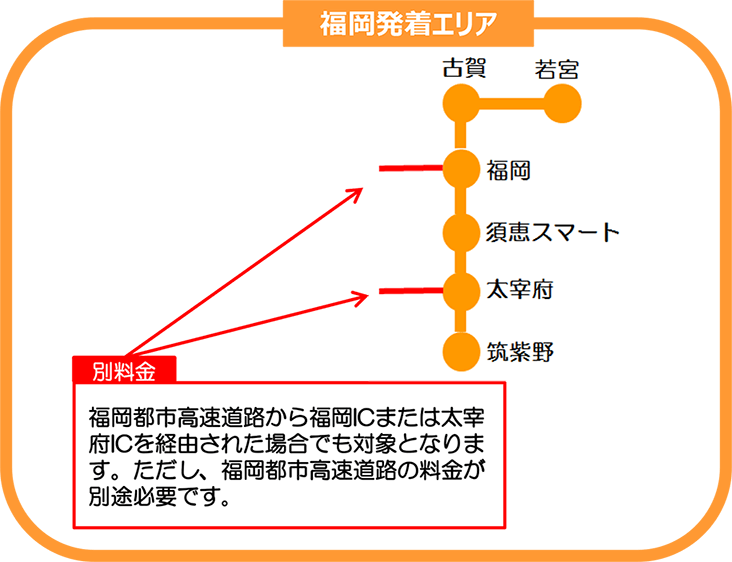 エリアマップ