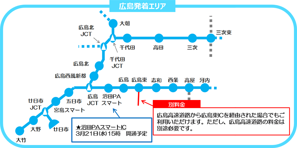 エリアマップ