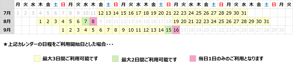 2019年6月20日（木）～9月16日（月・祝）のうち連続する最大3日間有効