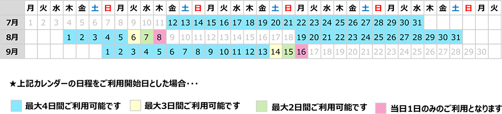 2019年6月20日（木）～9月16日（月・祝）のうち連続する最大3日間有効