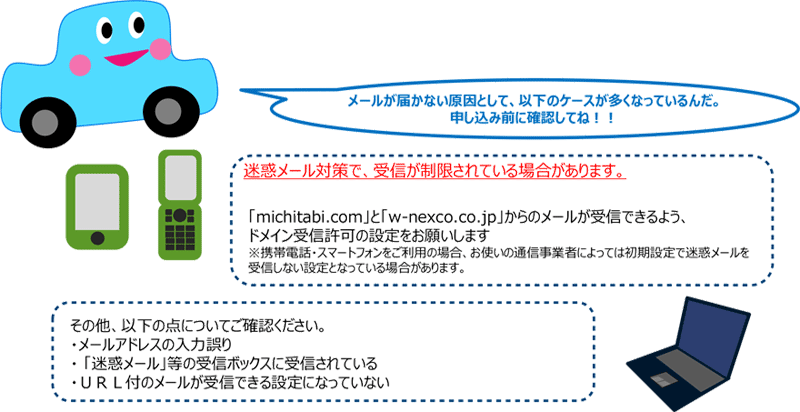 メールが届かない原因として、以下のケースが多くなっているんだ。申し込み前に確認してね！！