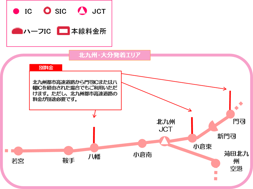 エリアマップ