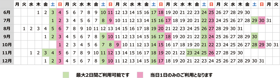 2017年6月1日（木）～12月17日（日）のうち連続する土日祝2日間、9月23日（金）、11月4日（金）は休日扱い