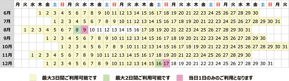 2017年6月1日（木）～12月17日（日）のうち連続する最大3日間