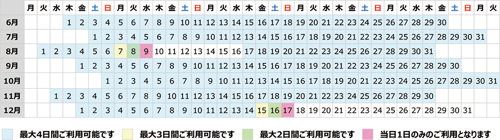 2017年6月1日（木）～12月17日（日）のうち連続する最大4日間