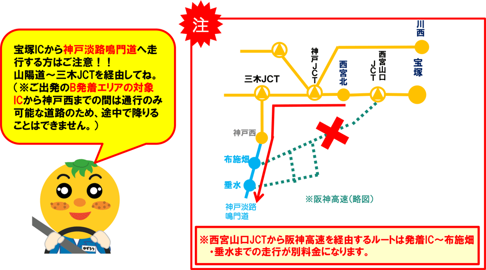 B.兵庫・岡山発着エリア発着エリアから神戸淡路鳴門道へ走行する方はご注意！！山陽道～三木JCTを経由してね。